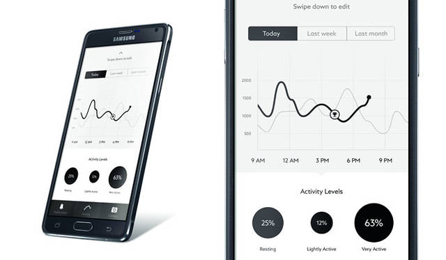 AndroidやiOSスマートフォンに、Bluetooth™ Low Energyを経由してコネクトできる