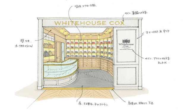 ホワイトハウスコックスのショップデザインをイメージしたイラスト