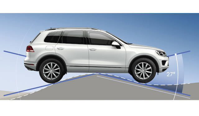 Volkswagen Touareg│フォルクスワーゲン トゥアレグ ランプブレークオーバーアングルは27度