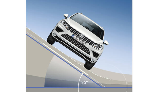 Volkswagen Touareg│フォルクスワーゲン トゥアレグ 最大側方傾斜度35度