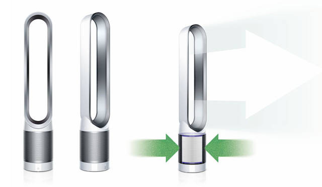 <strong>dyson｜ダイソン</strong><br />「Dyson Pure Cool™（ダイソン ピュア クール）空気清浄機能付ファン」と、空気の流れ図