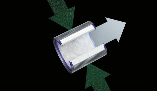 <strong>dyson｜ダイソン</strong><br />「Dyson Pure Cool™（ダイソン ピュア クール）空気清浄機能付ファン」360°HEPA グラスフィルター