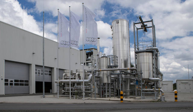 e-gas生成プラント