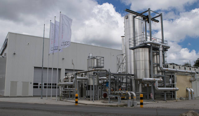 e-gas生成プラント