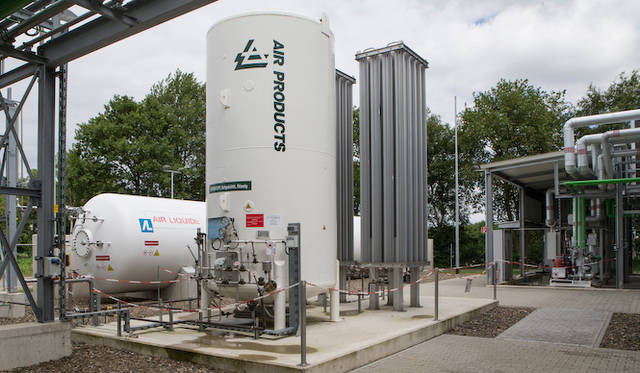 e-gas生成プラント