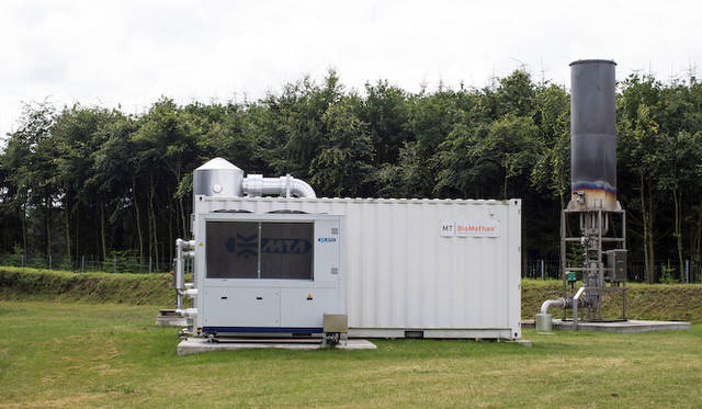 e-gas生成プラント