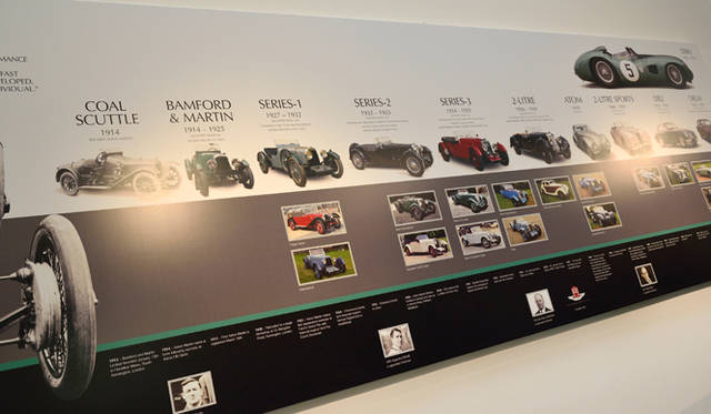 アストンマーティンの歴史を俯瞰できるパネル