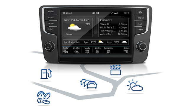 Volkswagen Connected Golf｜フォルクスワーゲン コネクティッド ゴルフ