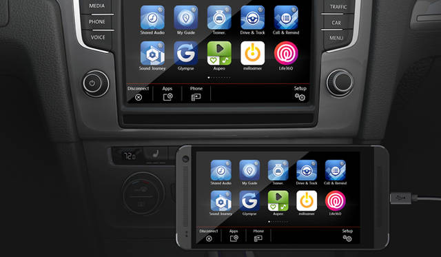 Volkswagen Connected Golf｜フォルクスワーゲン コネクティッド ゴルフ