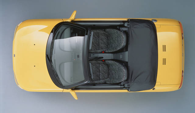 Honda Beat｜ホンダ ビート