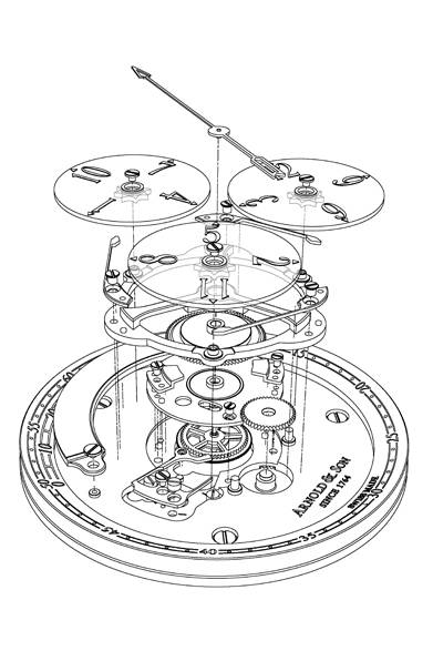 <strong>ゴールデンホイール</strong><br />ケース｜18Kレッドゴールド（5N）<br />直径｜44mm<br />厚さ｜12.65mm<br />ムーブメント｜自動巻き（Cal.A&S 6018）<br />機能｜ジャンピングデジタル時刻・分表示<br />ストラップ｜アリゲーター<br />防水｜3気圧<br />発売時期｜8月予定<br />予価｜560万5200円<br />