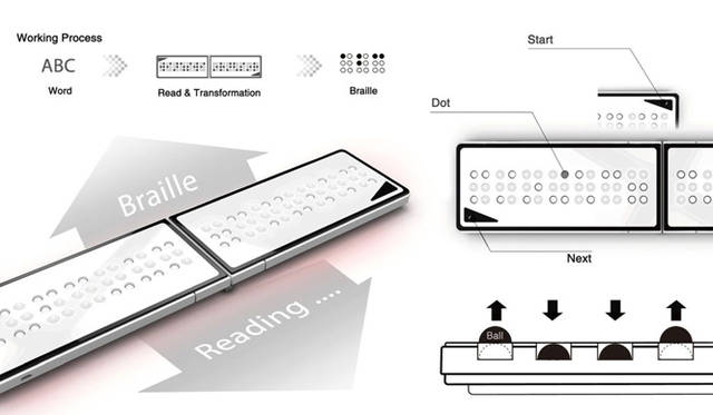 作品名「Braille Reader」