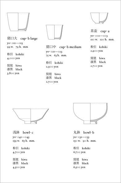 <strong>さる山</strong><br />「寒川義雄＋猿山修 “series of ceramic works”」展