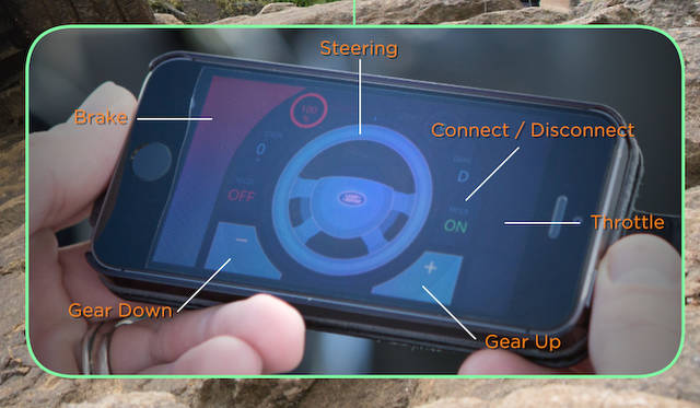 アクセル、ブレーキ、ステアリング、シフト選択をスマートフォン上でおこなう