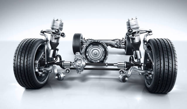 マルチチャンバーエアサスペンションシステム「AIRMATIC」搭載車のパワートレーン