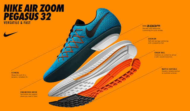 <strong>NIKE｜ナイキ</strong><br />「NIKE AIR ZOOM PEGASUS 32（ナイキ エア ズーム ペガサス 32）