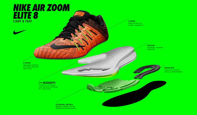 <strong>NIKE｜ナイキ</strong><br />「NIKE AIR ZOOM ELITE 8（ナイキ エア ズーム エリート 8）