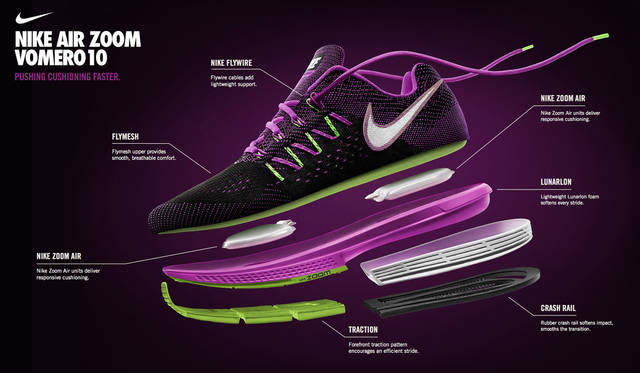 <strong>NIKE｜ナイキ</strong><br />「NIKE AIR ZOOM VOMERO 10（ナイキ エア ズーム ボメロ 10）ウィメンズ 1万5120円