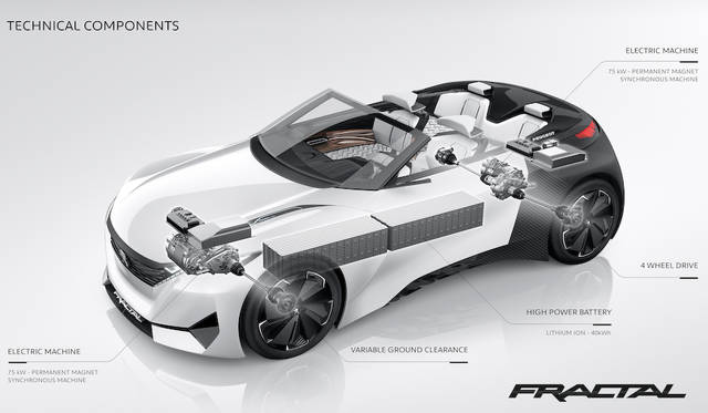 Peugeot Fractal|プジョー フラクタル 091