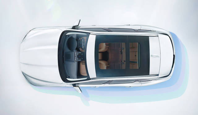 Jaguar F-Pace Portfolio｜ジャガー Fペース ポートフォリオ