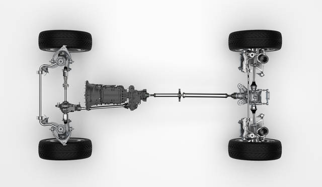 Jaguar F-Pace｜ジャガー Fペース AWD