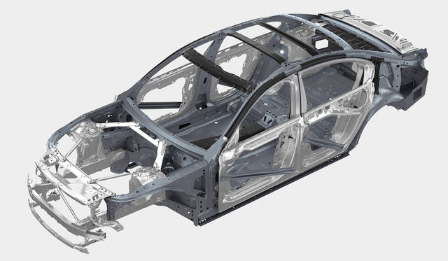 ボディは軽量な、カーボン、アルミニウム、超高張力スチールの複合構造「カーボンコア」を採用