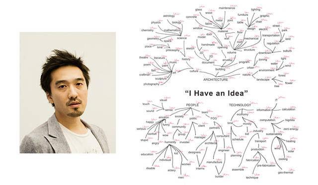 企画展「建築家 フランク・ゲーリー展 “I Have an Idea”」　左／展覧会ディレクターを務める建築家・田根剛（DGT.）©Alexandre Isard、右／「アイデアグラム」　田根剛が「建築・人・技術」に分けてゲーリーのアイデアを探る