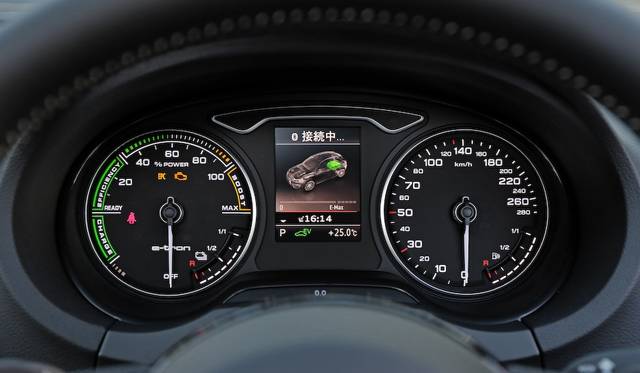 左のメーターは回転計にかわり、モーターの状態をしめすパワーメーターが配置される