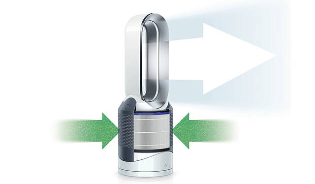 ダイソン ピュア ホット アンド クール 空気清浄機能付ファンヒーター