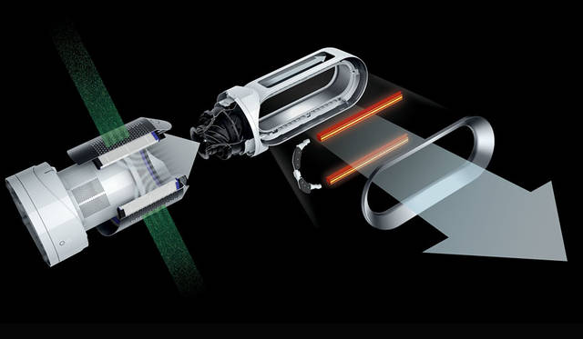 ダイソン ピュア ホット アンド クール 空気清浄機能付ファンヒーター