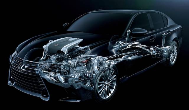 ガソリンモデル（GS350、GS250）の透視図