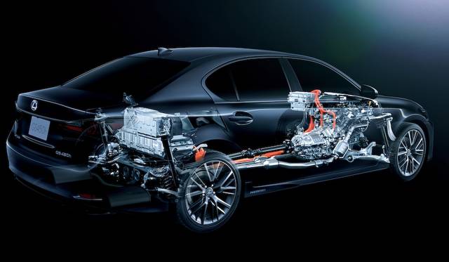 ハイブリッドモデル（GS450h、GS300h）の透視図