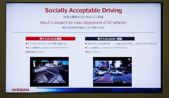 ただ自動的に運転できるのではなく、すべての交通に対して不安を抱かせないスムーズな運転を実現させるべく、実際の路上の研究などが行われている