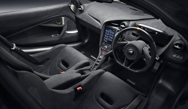 McLaren 720S Track Theme｜マクラーレン720Sトラック