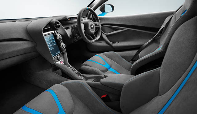 McLaren 720S Pacific Them｜マクラーレン720S パシフィック