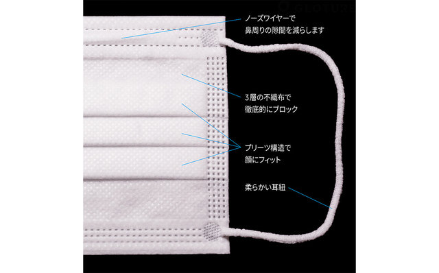 グローチャー 柔らか立体マスク グローチャー 柔らか立体マスク