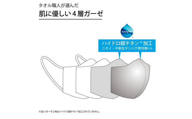 川辺 繰り返し使えるソフトガーゼマスク 川辺 繰り返し使えるソフトガーゼマスク