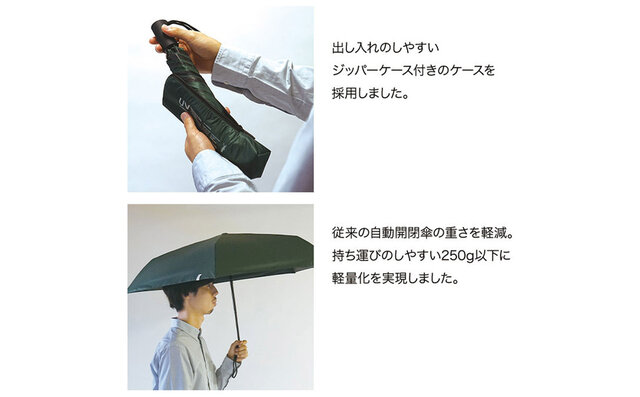 日傘シリーズ｜Wpc.™