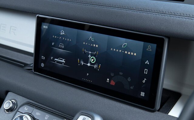 オンロード性能とオフロード性能を見事に両立──新型ディフェンダーに試乗|Land Rover オンロード性能とオフロード性能を見事に両立──新型ディフェンダーに試乗|Land Rover