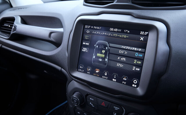 ジープ電動化の嚆矢たるレネゲード 4×e に試乗｜Jeep®