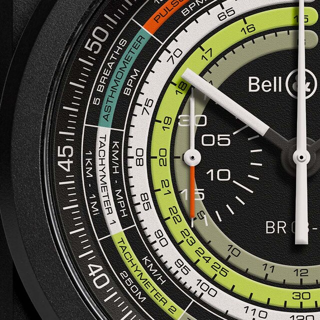 数量限定500本！　グラフィカルかつカラフルな「BR 03-94 マルチメーター」｜Bell & Ross