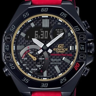 高機能メタルウオッチEDIFICE誕生20周年を祝し、ホンダ・レーシングの世界観を投影|CASIO