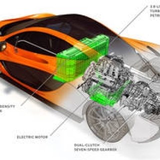 マクラーレン P1はプラグインハイブリッドで登場|McLaren