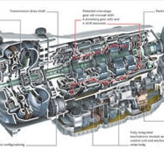 メルセデス・ベンツ 9段ATをEクラスに搭載|Mercedes-Benz