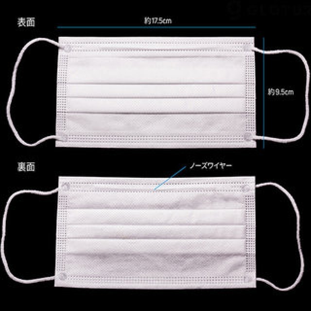 不織布マスクの緊急追加販売｜GLOTURE
