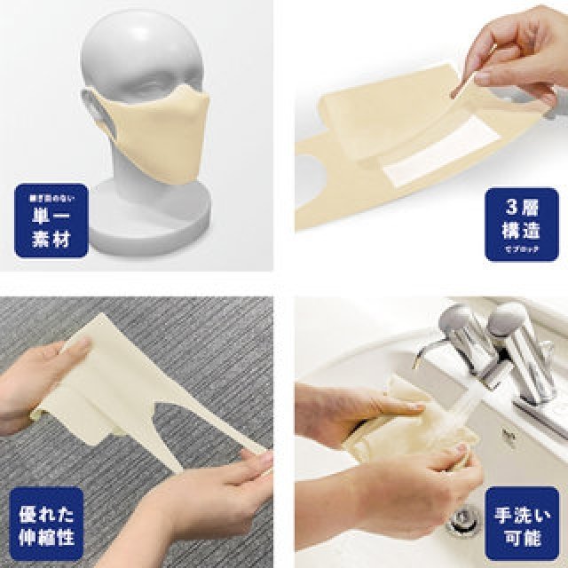 フィルターシート併用でウイルスを99パーセント捕集するウレタン製マスク｜INOAC