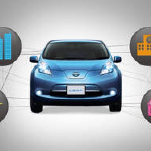 あたらしい時代づくりに取り組むひとと企業──日産自動車編