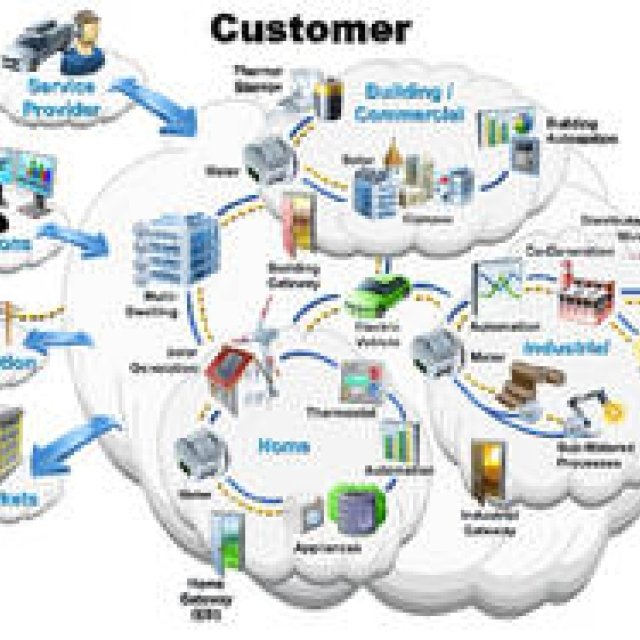 あたらしい時代づくりに取り組むひとと企業──IBM｜SHIFT JAPAN