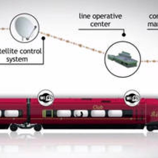 Italo｜まるでフェラーリ!?　イタリアの新型高速列車デビュー