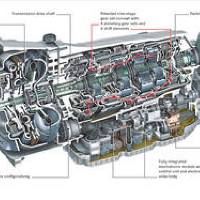メルセデス・ベンツ 9段ATをEクラスに搭載｜Mercedes-Benz